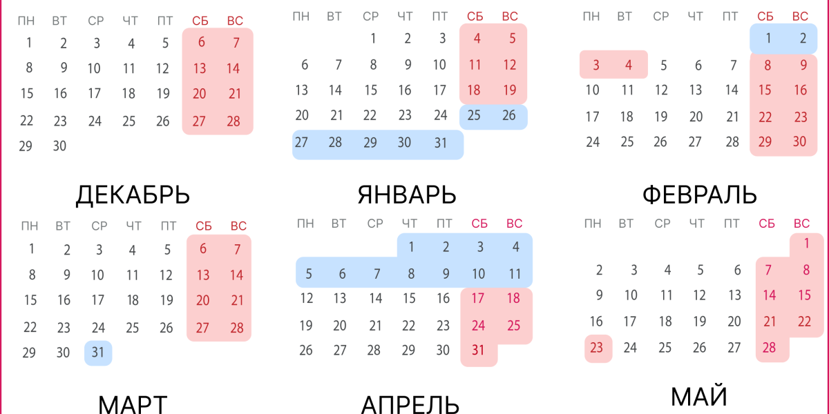 Пятидневка и поздний старт: Как изменится жизнь российских школьников с новым режимом обучения Пятидневка и поздний старт: Как изменится жизнь российских школьников с новым режимом обучения